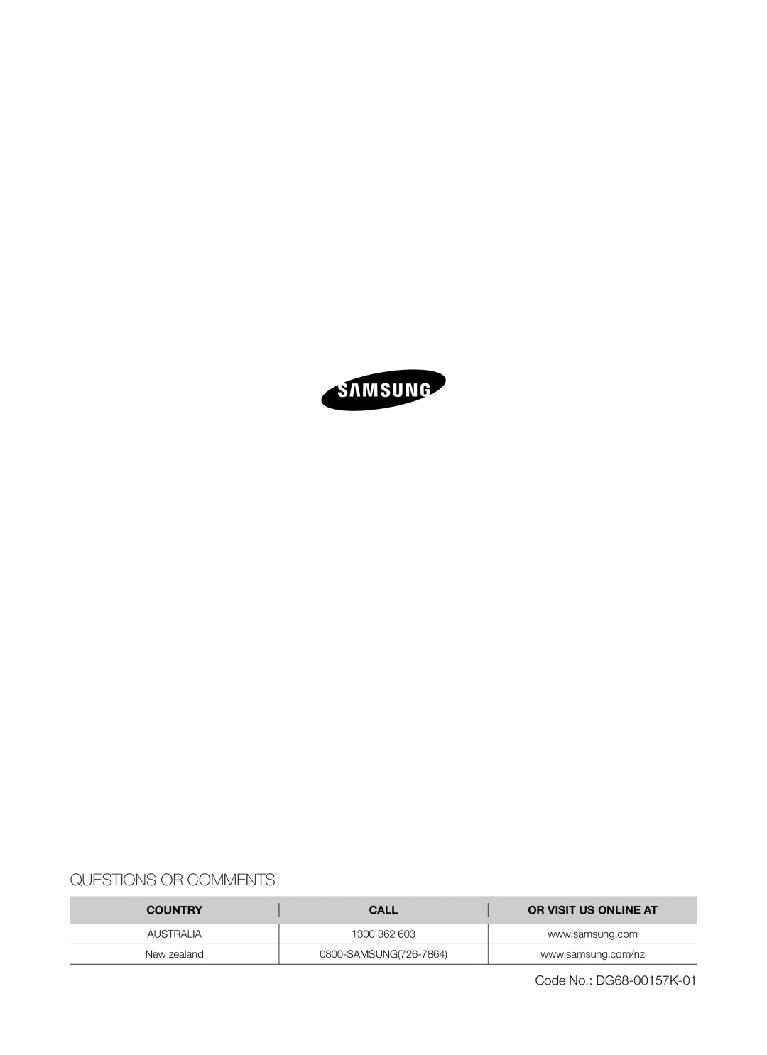 Samsung BT621 Series user manual Questions or Comments 