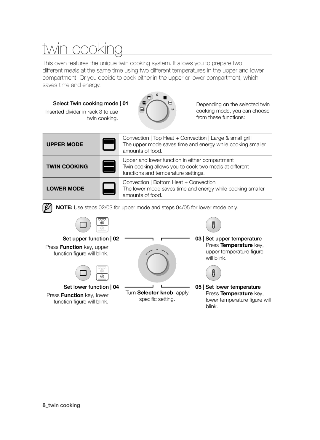 Samsung BT621 Series user manual Twin cooking 