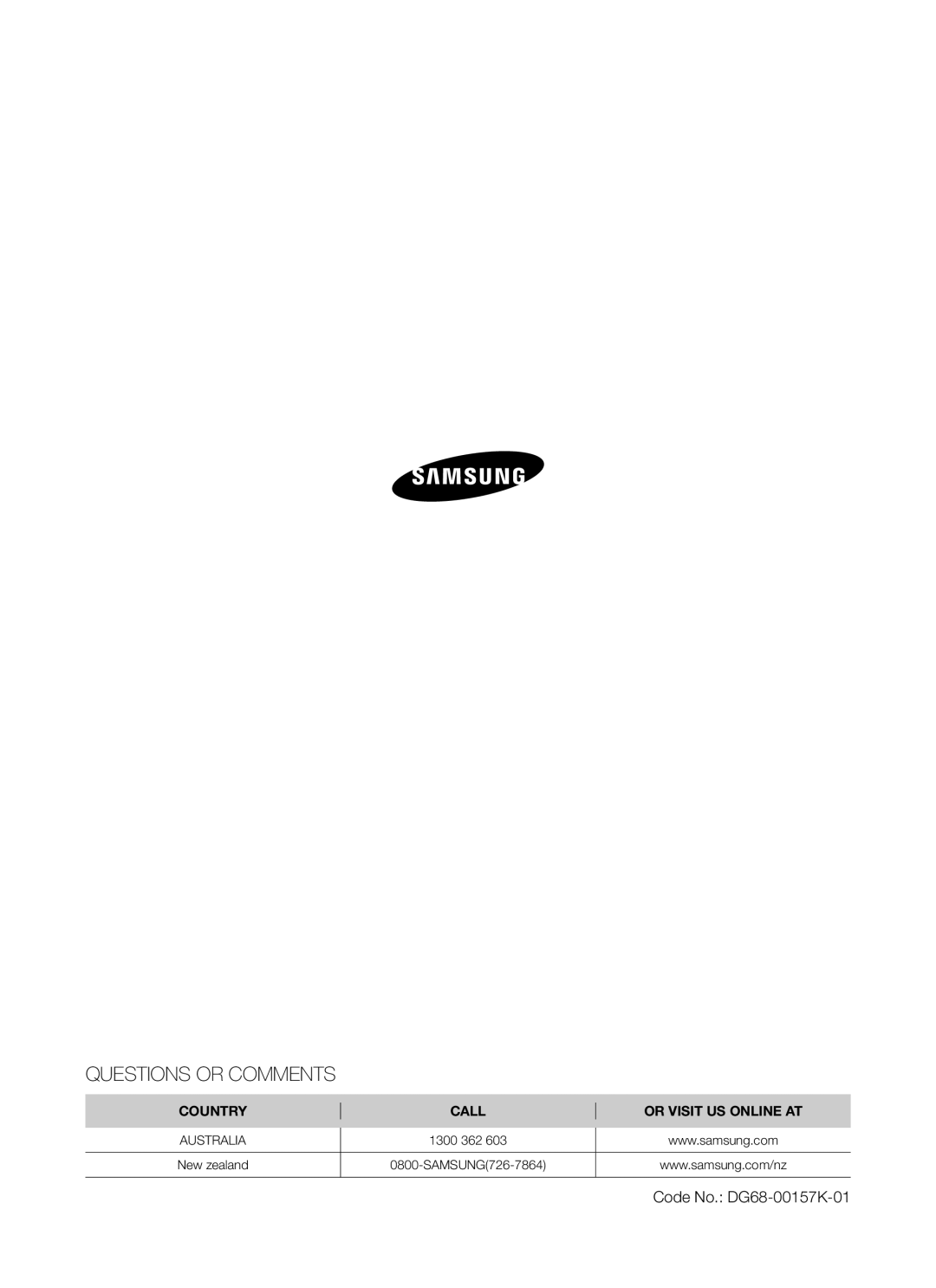 Samsung BT621 Series user manual Questions Or Comments, Country, Call, Or Visit Us Online At, New zealand, SAMSUNG726-7864 