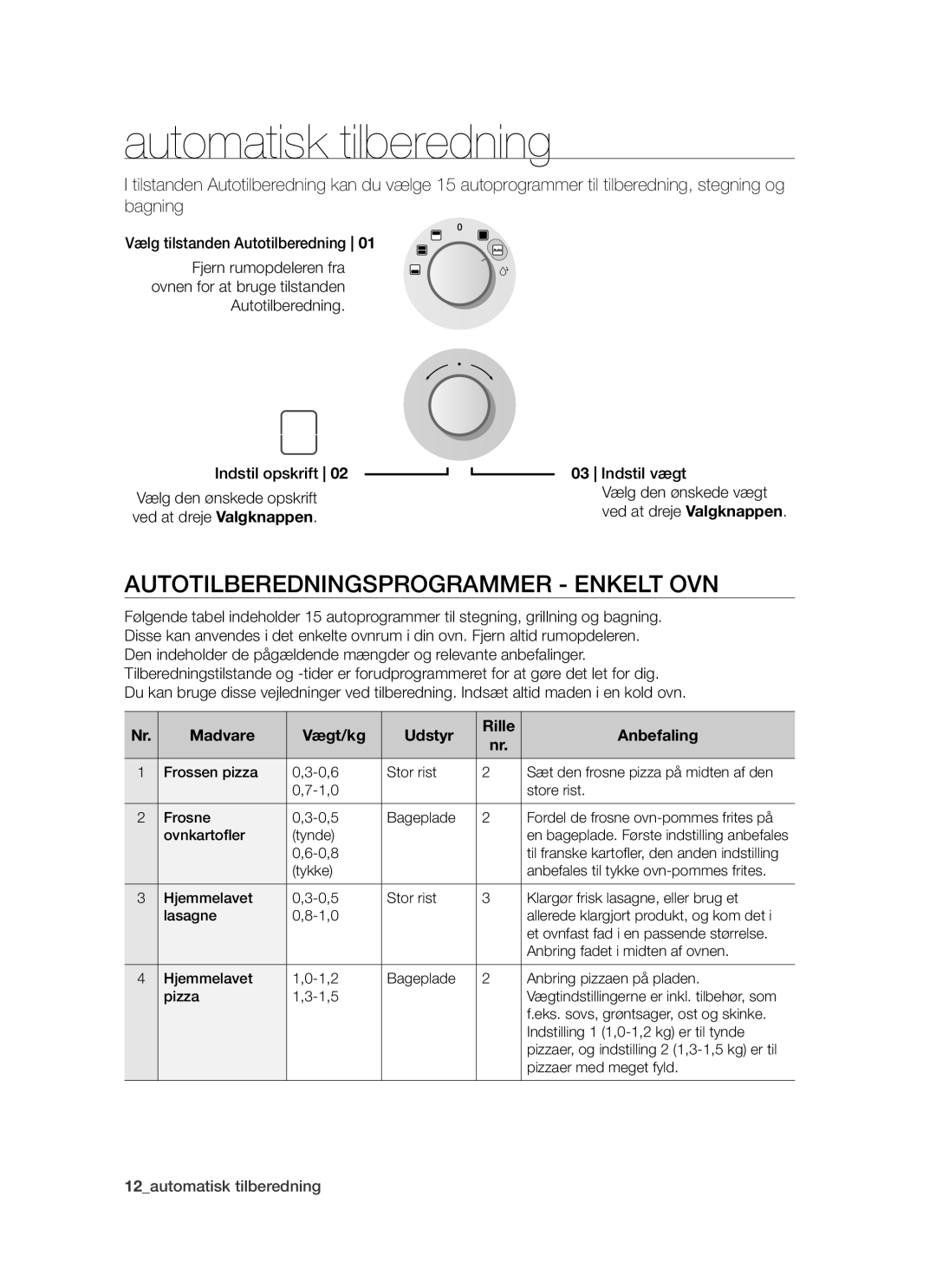 Samsung BT621FSBST/XEE manual Automatisk tilberedning, Autotilberedningsprogrammer Enkelt OVN 