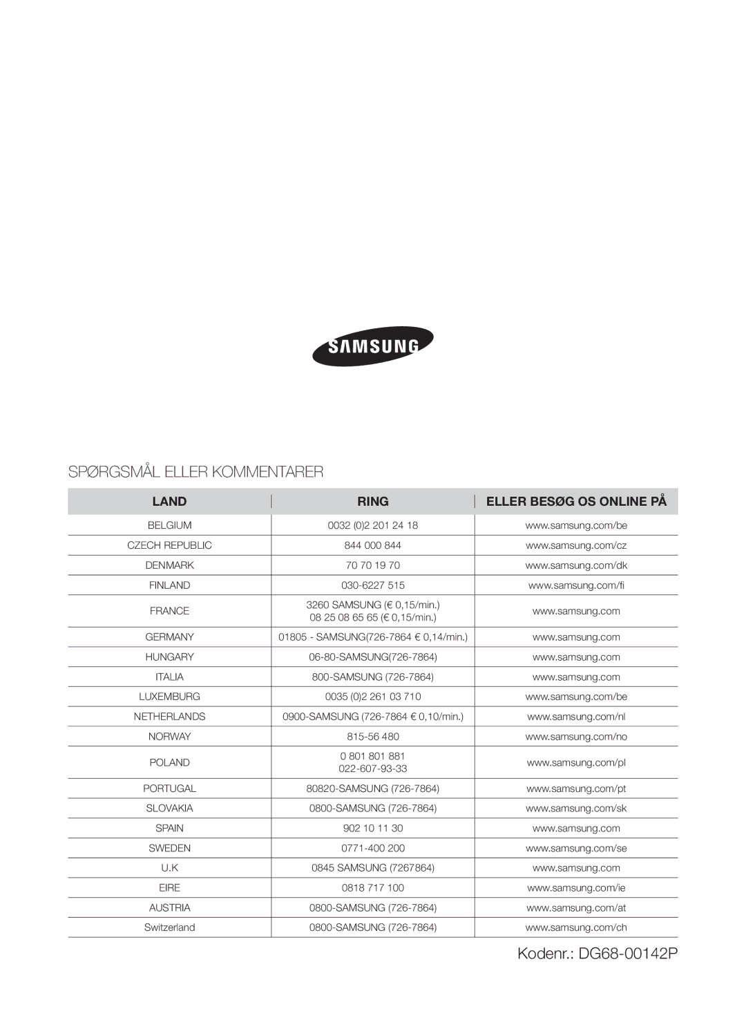 Samsung BT621FSBST/XEE manual Kodenr. DG68-00142P, Land Ring Eller Besøg OS Online PÅ 