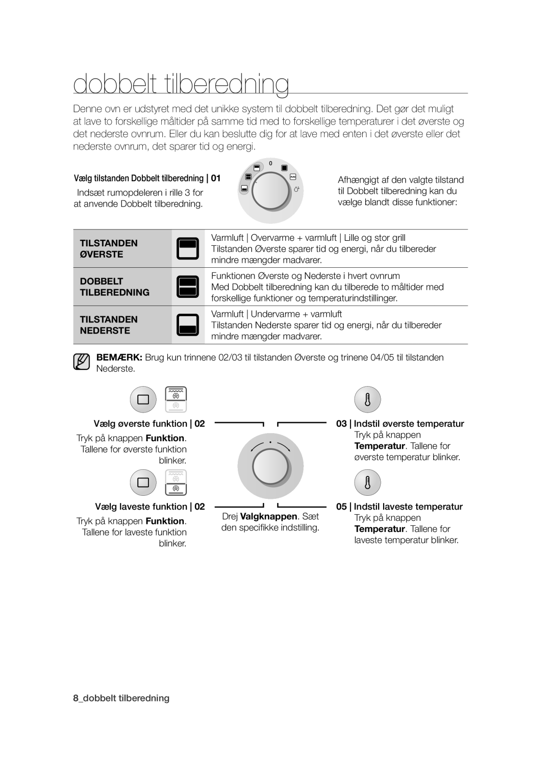 Samsung BT621FSBST/XEE manual Dobbelt tilberedning, Øverste, Tilberedning, Nederste 