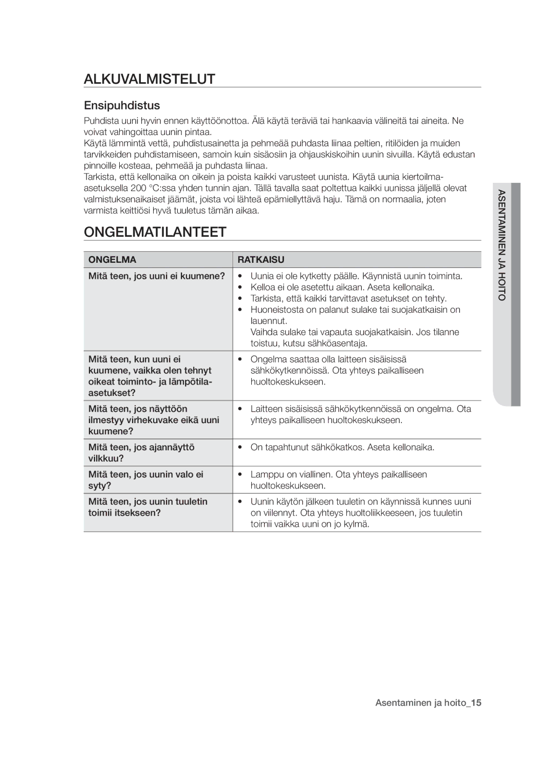 Samsung BT621FSBST/XEE manual Alkuvalmistelut, Ongelmatilanteet, Ensipuhdistus, Ongelma Ratkaisu 