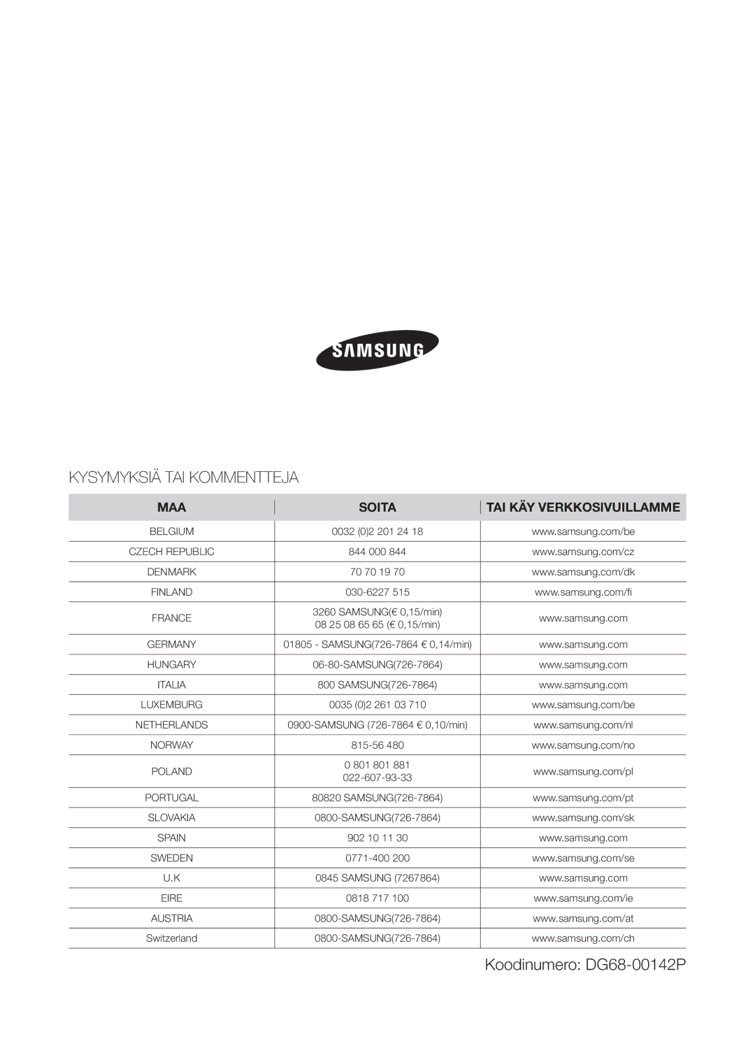 Samsung BT621FSBST/XEE manual Koodinumero DG68-00142P, MAA Soita TAI KÄY Verkkosivuillamme 