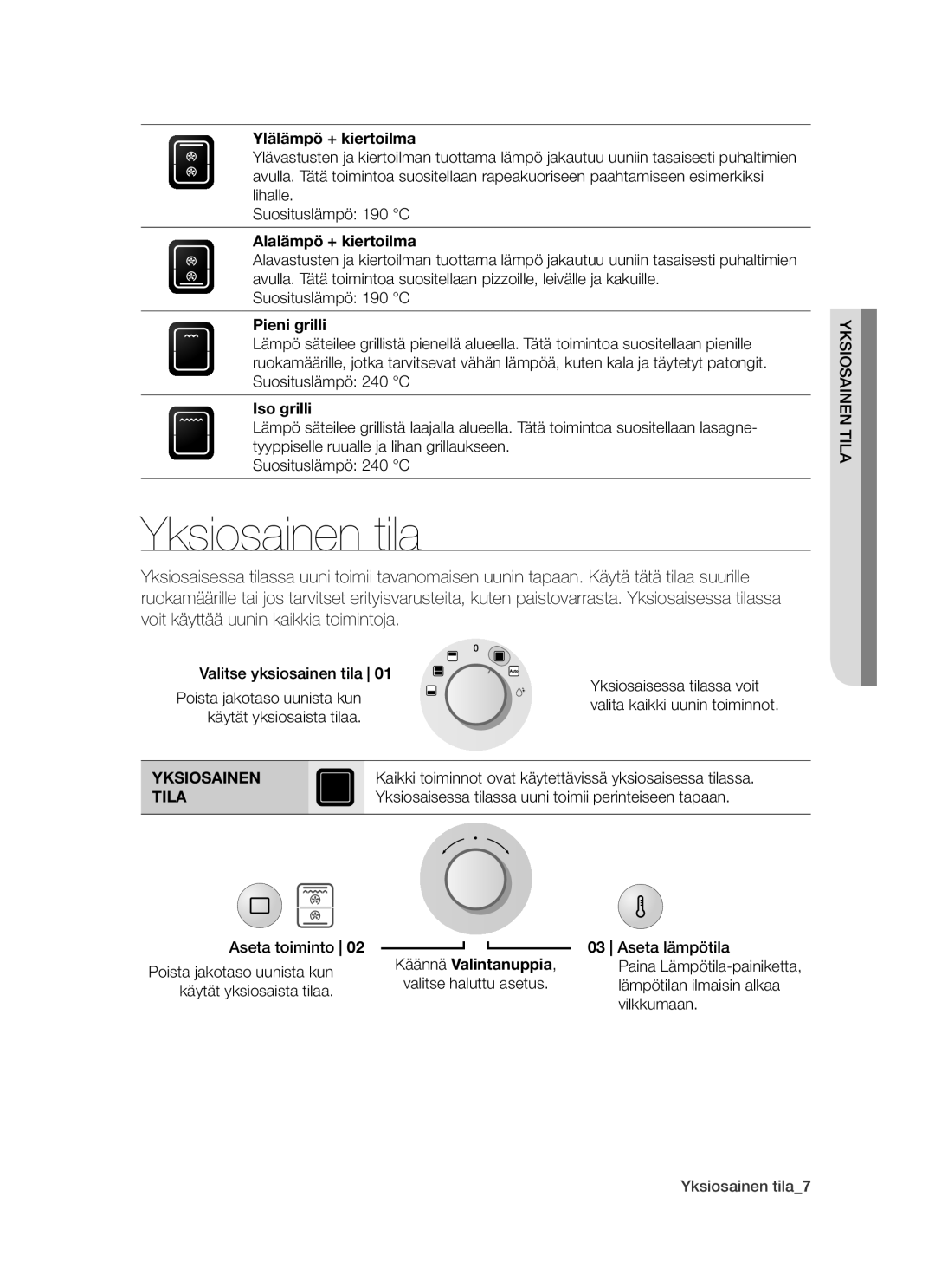 Samsung BT621FSBST/XEE manual Yksiosainen tila, Tila 