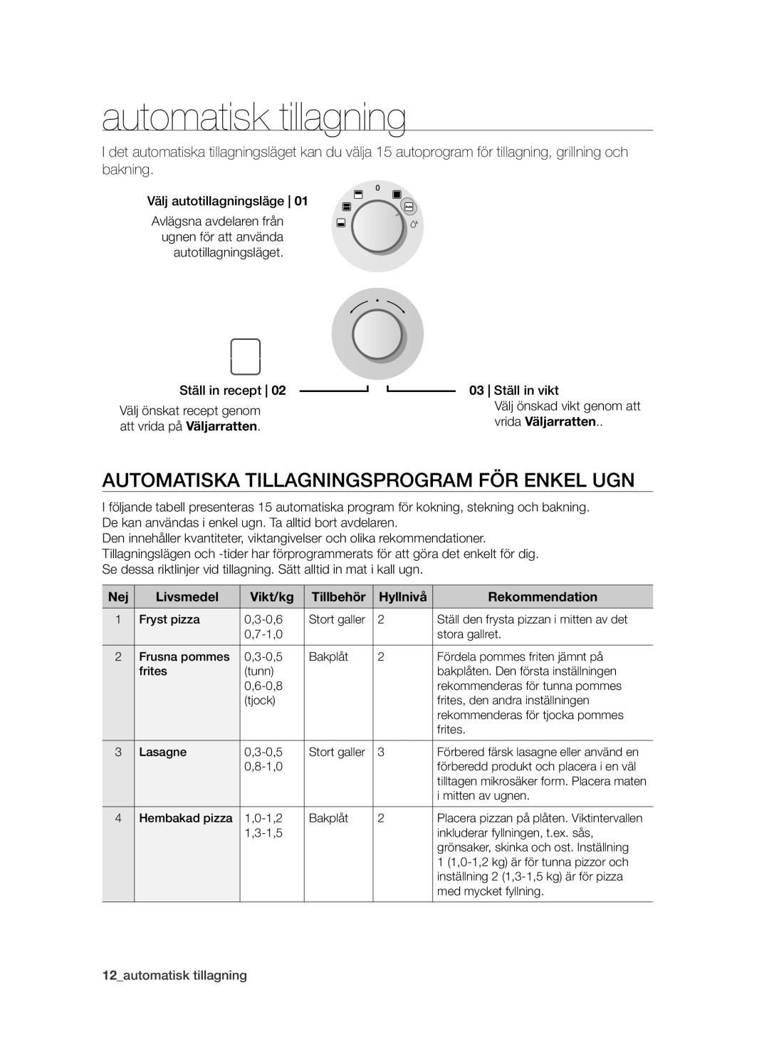 Samsung BT621FSBST/XEE manual Automatisk tillagning, Automatiska Tillagningsprogram FÖR Enkel UGN 