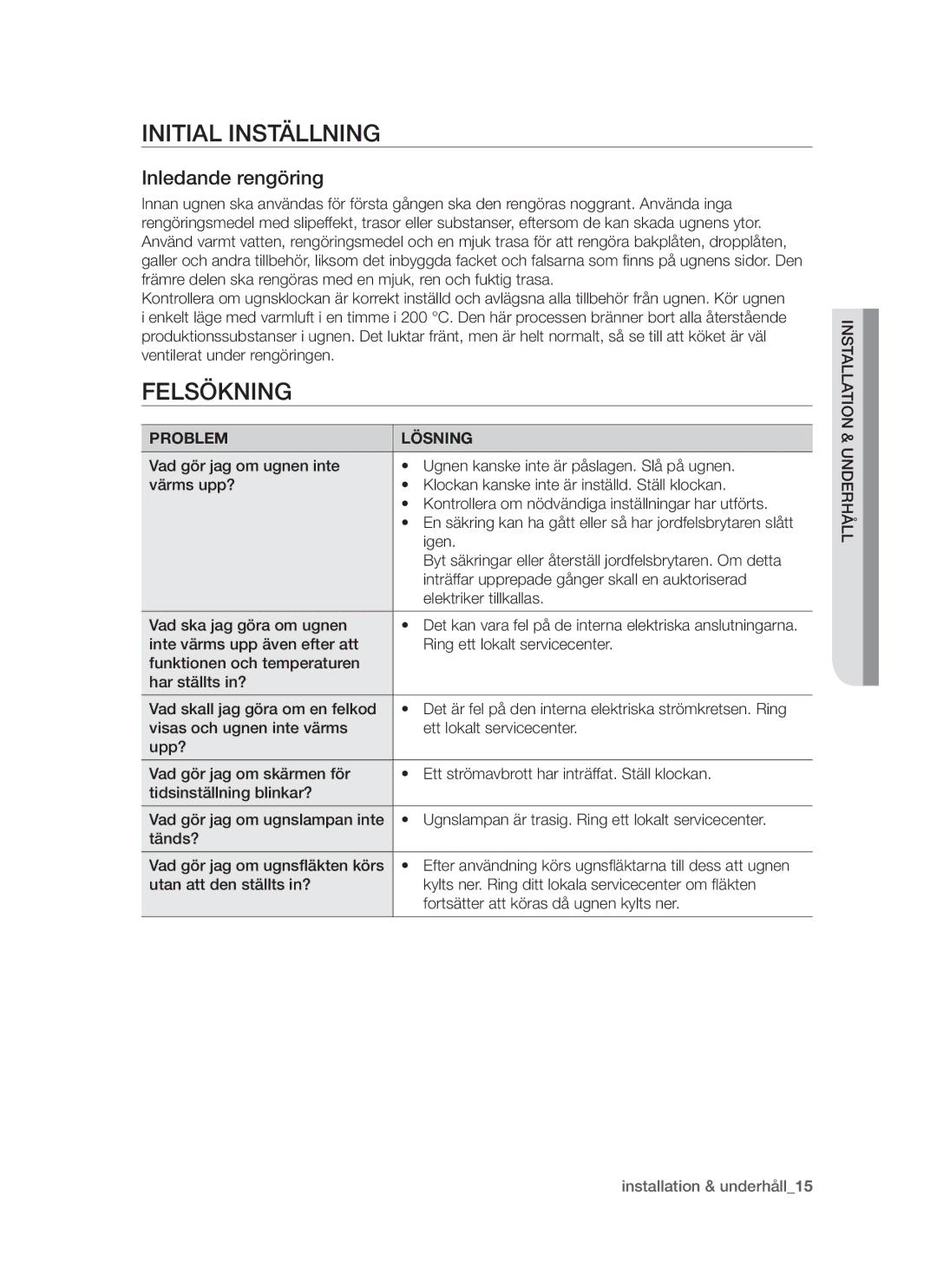 Samsung BT621FSBST/XEE manual Initial Inställning, Felsökning, Inledande rengöring, Problem Lösning 