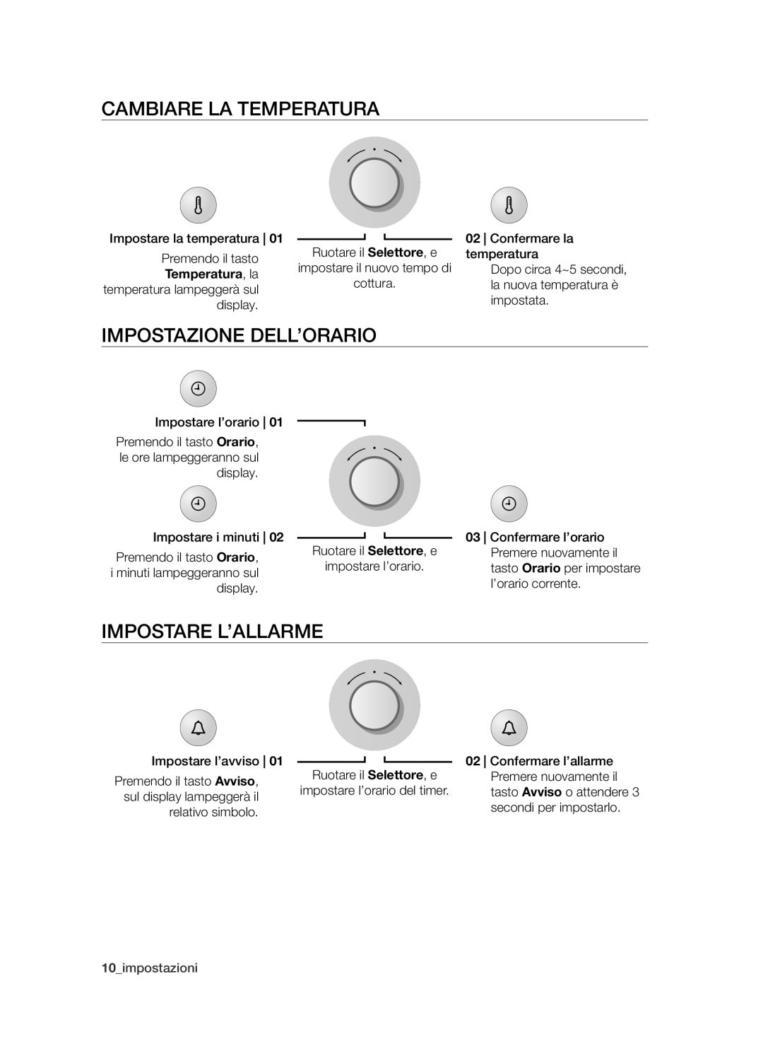 Samsung BT621FSBTL/XET manual Cambiare LA Temperatura, Impostazione DELL’ORARIO, Impostare L’ALLARME, Temperatura, la 