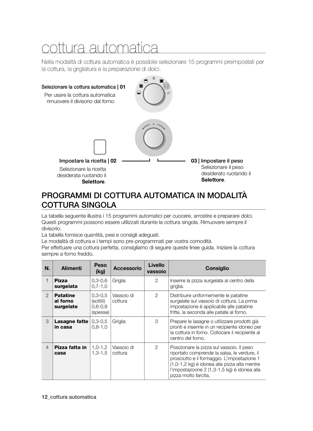 Samsung BT621FSBTL/XET manual Cottura automatica, Programmi DI Cottura Automatica in Modalità Cottura Singola 