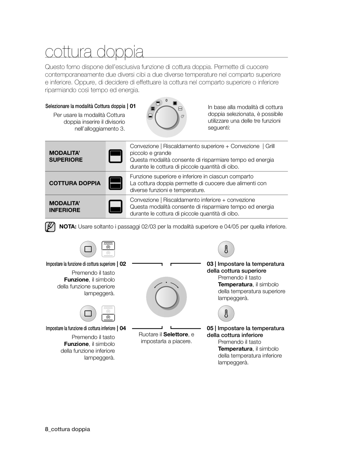 Samsung BT621FSBTL/XET manual Cottura doppia, Modalita’, Superiore, Inferiore 