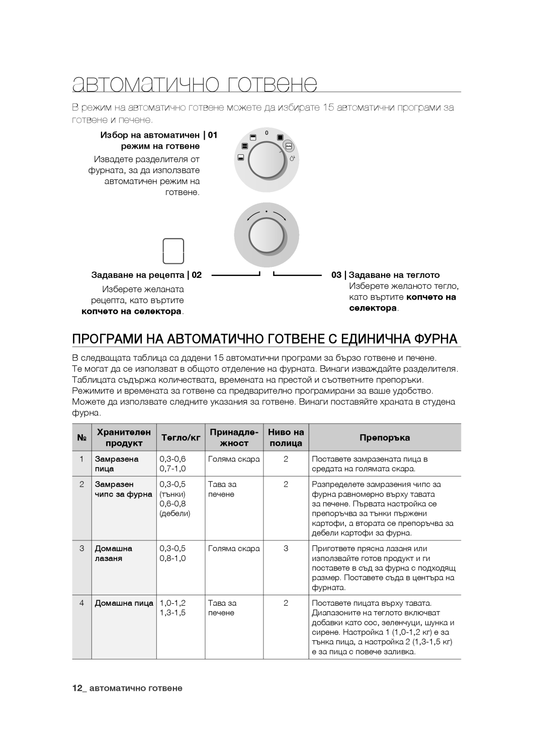 Samsung BT621FSGB/BOL manual Автоматично готвене, Програми НА Автоматично Готвене С Единична Фурна 