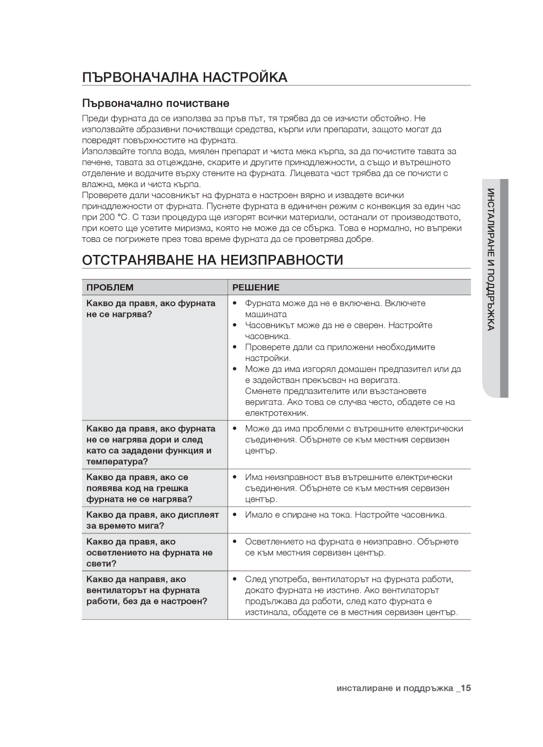 Samsung BT621FSGB/BOL Първоначална Настройка, Отстраняване НА Неизправности, Първоначално почистване, Проблем Решение 