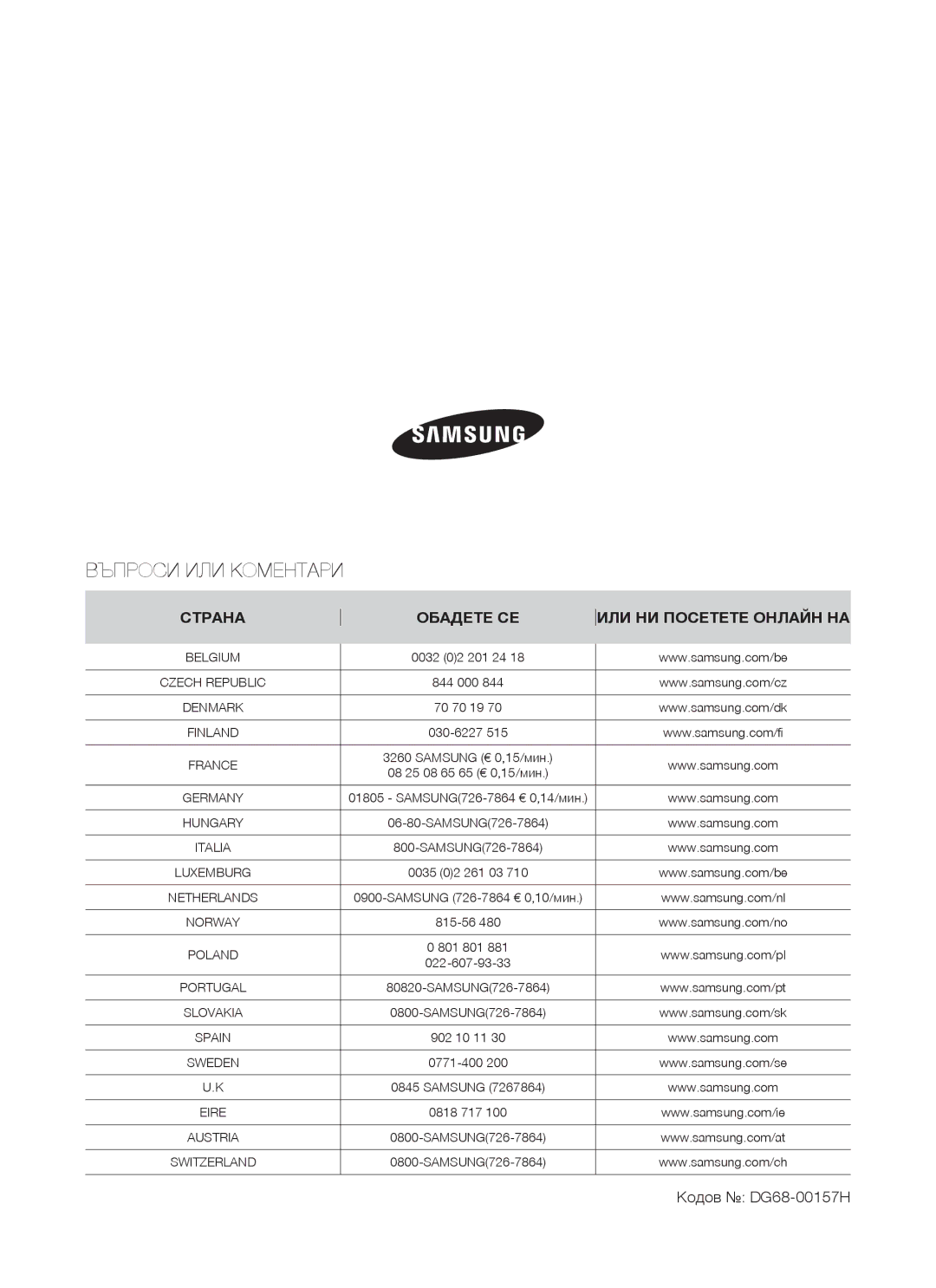 Samsung BT621FSGB/BOL manual Страна Обадете СЕ ИЛИ НИ Посетете Онлайн НА, Кодов DG68-00157H 