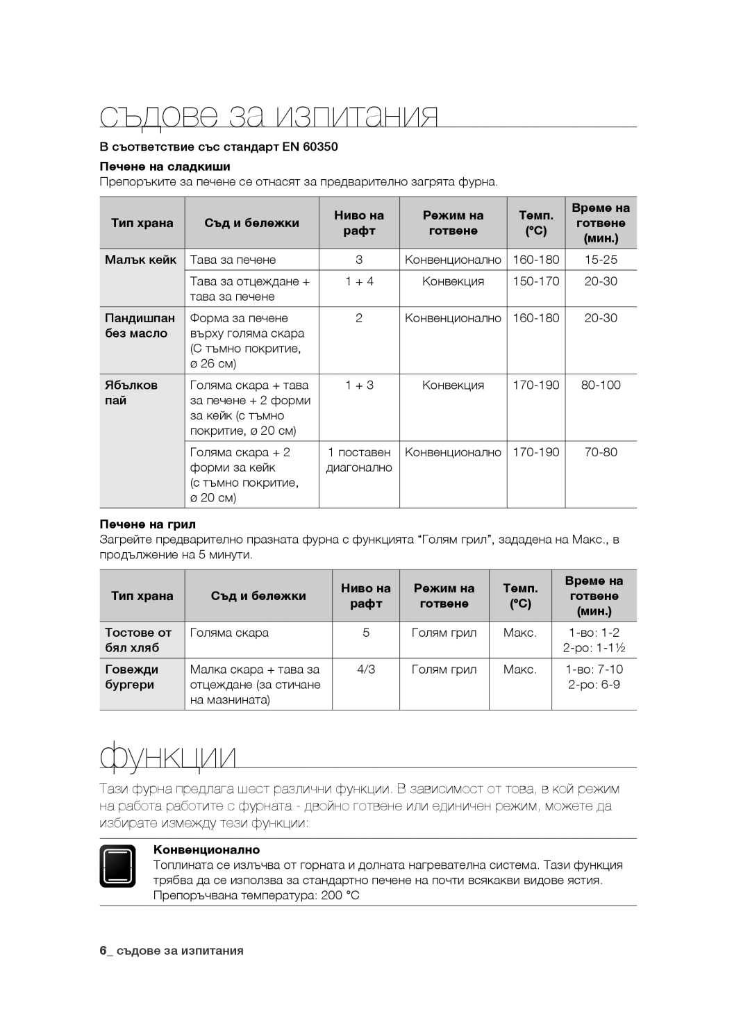 Samsung BT621FSGB/BOL manual Съдове за изпитания, Функции 