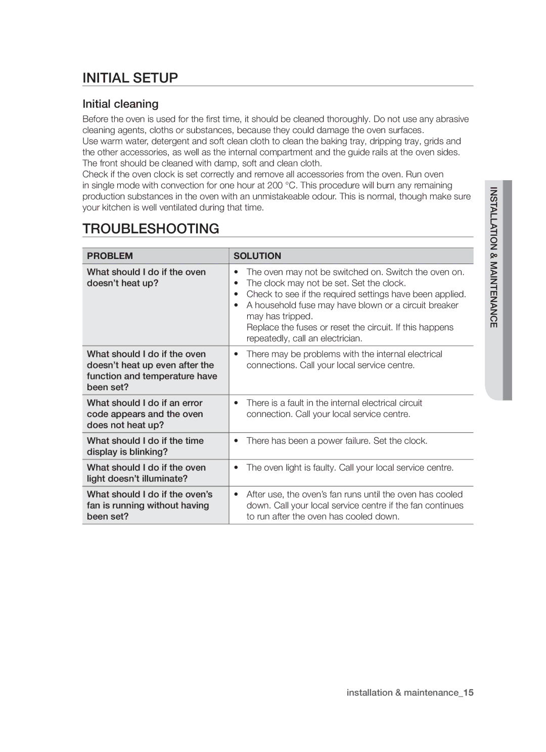 Samsung BT621FSGB/BOL manual Initial Setup, Troubleshooting, Initial cleaning, Problem Solution 