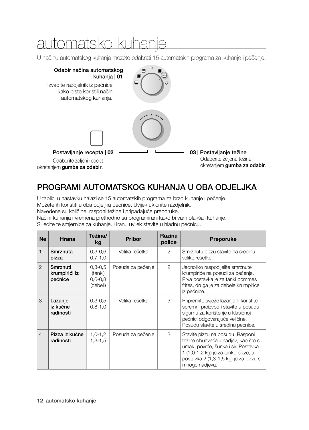 Samsung BT621FSGB/BOL manual Automatsko kuhanje, Programi automatskog kuhanja u oba odjeljka 