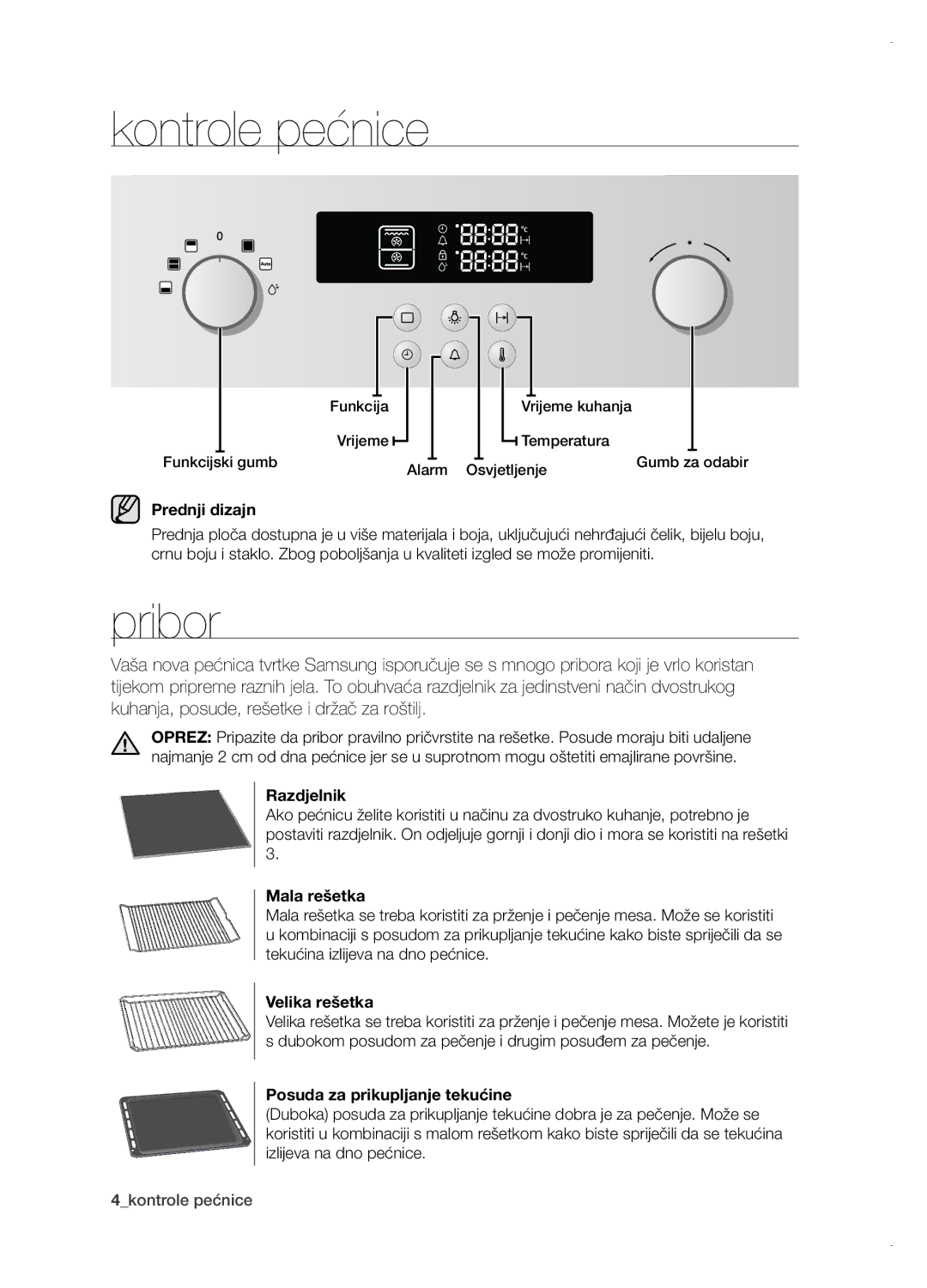 Samsung BT621FSGB/BOL manual Kontrole pećnice, Pribor 