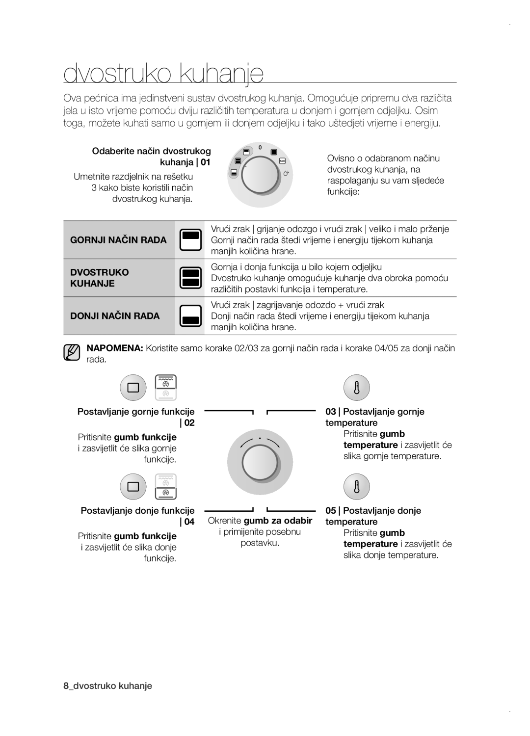 Samsung BT621FSGB/BOL manual Dvostruko kuhanje, Gornja i donja funkcija u bilo kojem odjeljku, Kuhanje 