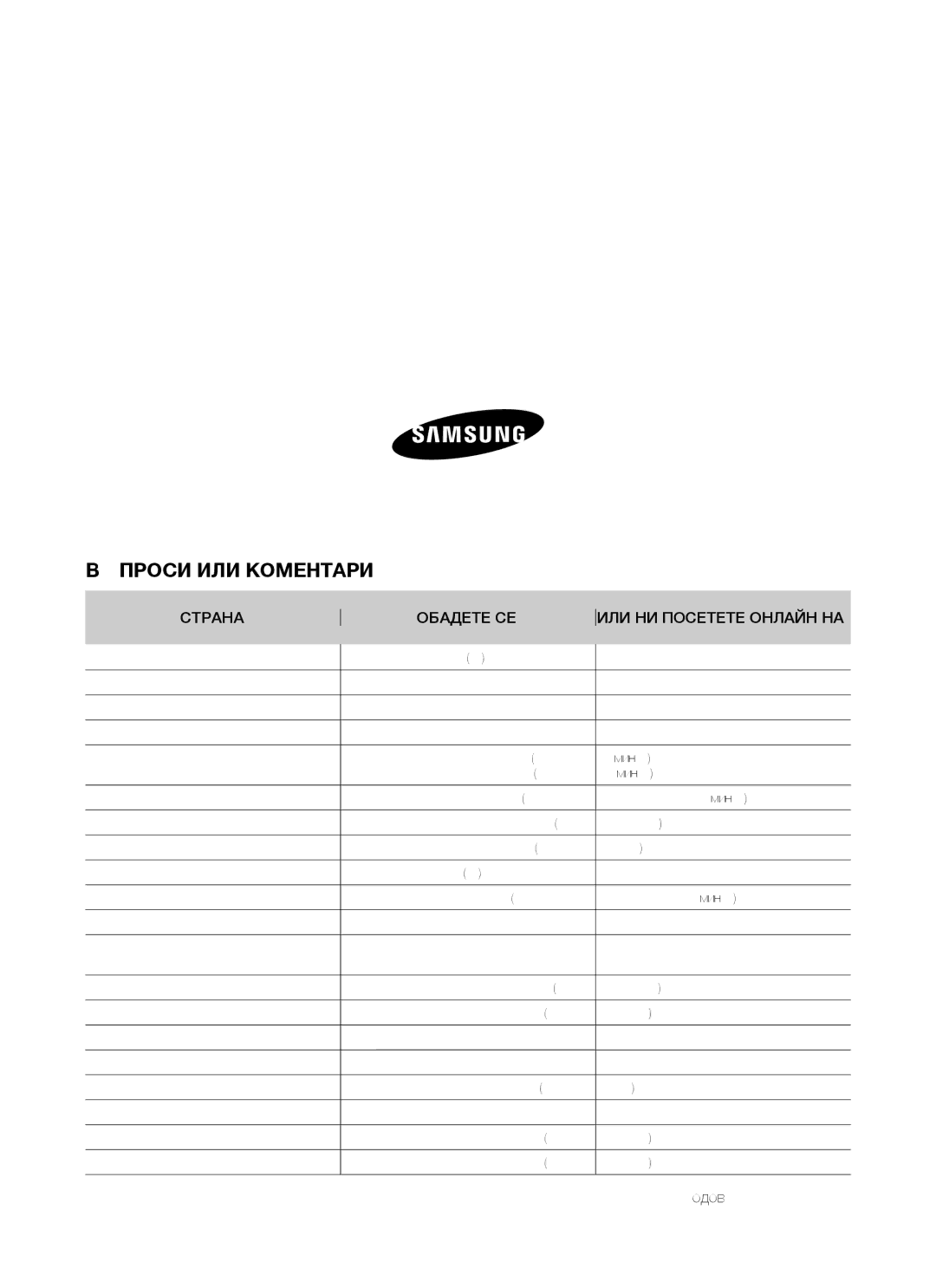 Samsung BT621FSST/BOL manual Страна Обадете СЕ ИЛИ НИ Посетете Онлайн НА, Кодов DG68-00157H 