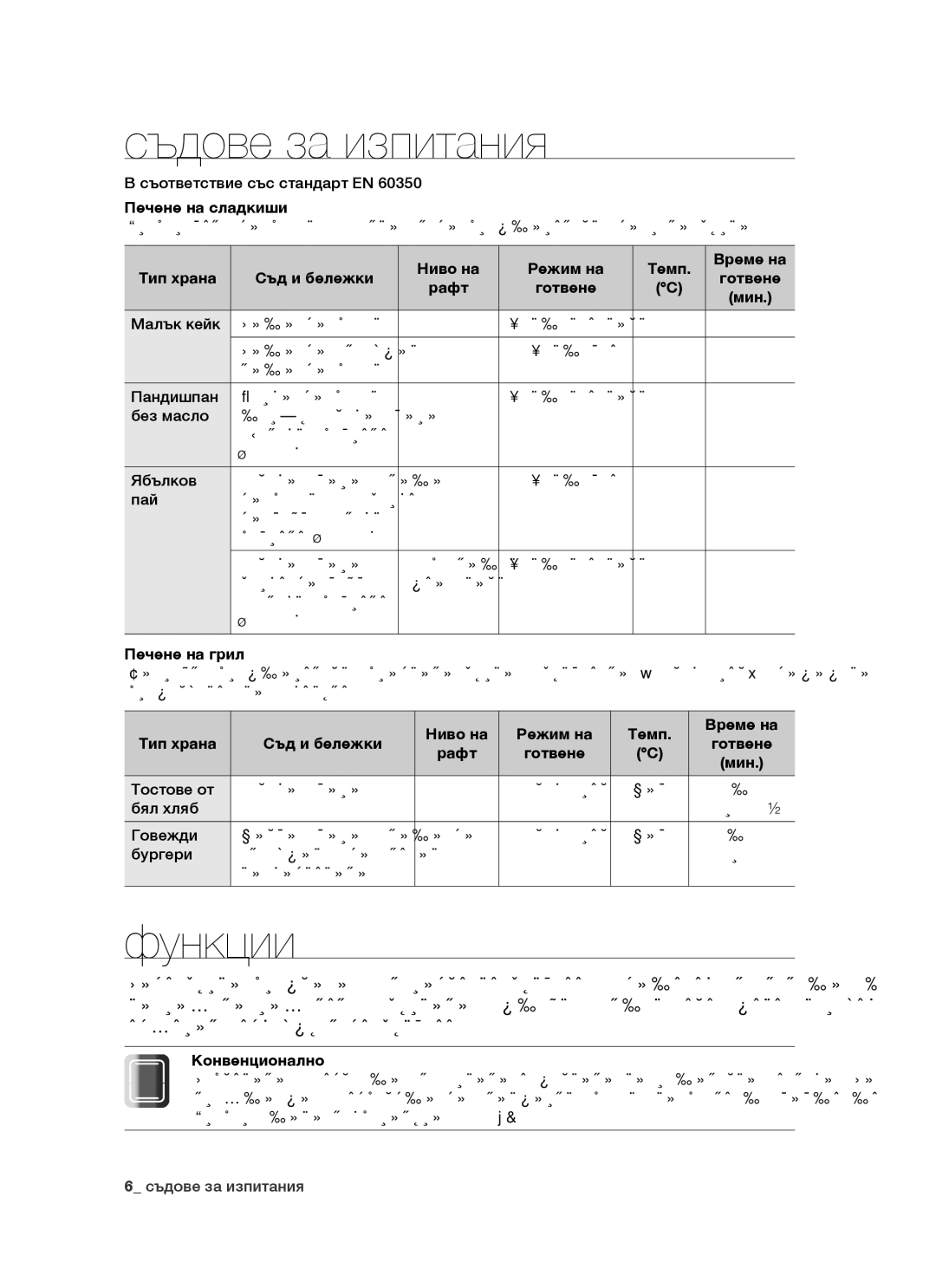 Samsung BT621FSST/BOL manual Съдове за изпитания, Функции 