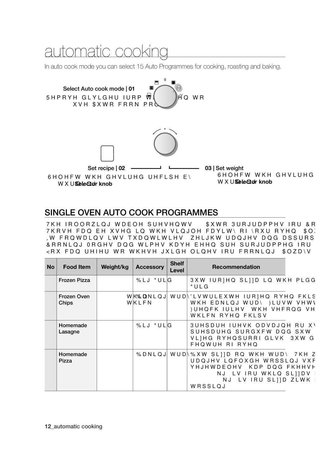 Samsung BT621FSST/BOL manual Automatic cooking, Single Oven Auto Cook Programmes 