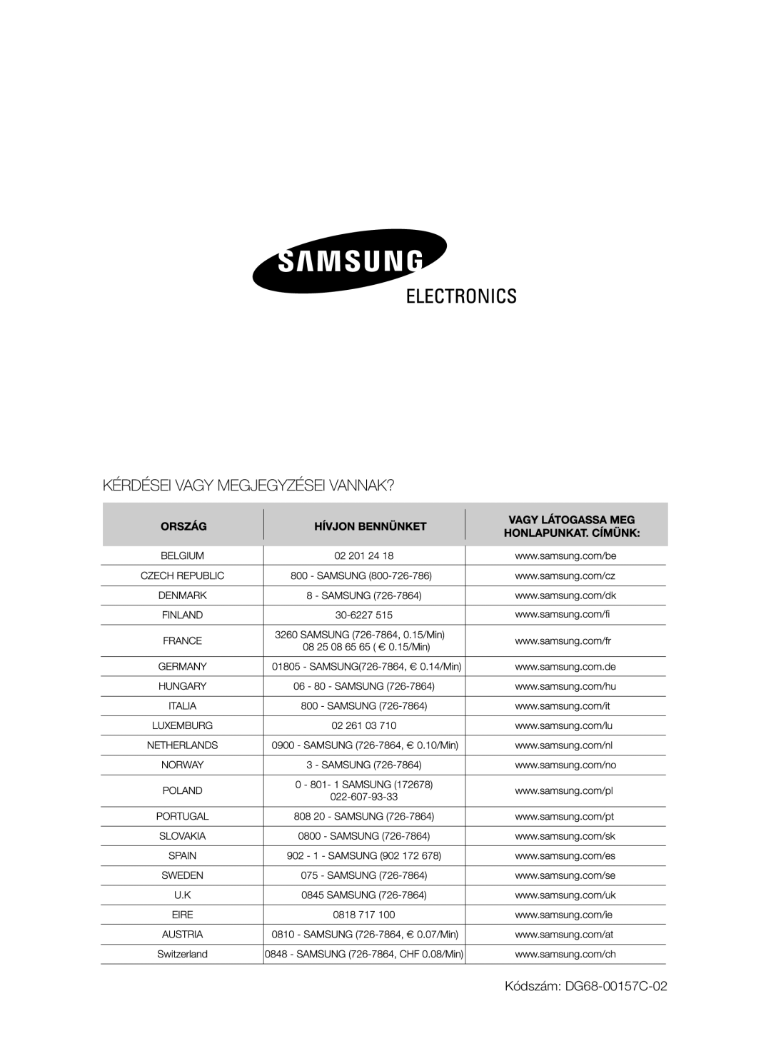 Samsung BT621FSSTP/XEH manual Kódszám DG68-00157C-02 