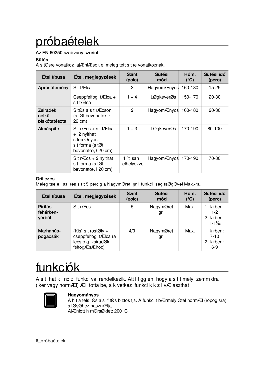 Samsung BT621FSSTP/XEH manual Próbaételek, Funkciók 