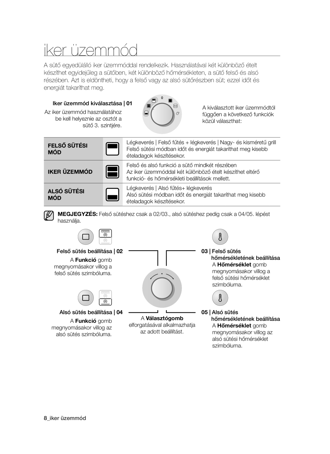 Samsung BT621FSSTP/XEH manual Iker üzemmód, Felső Sütési, Mód, Alsó Sütési 