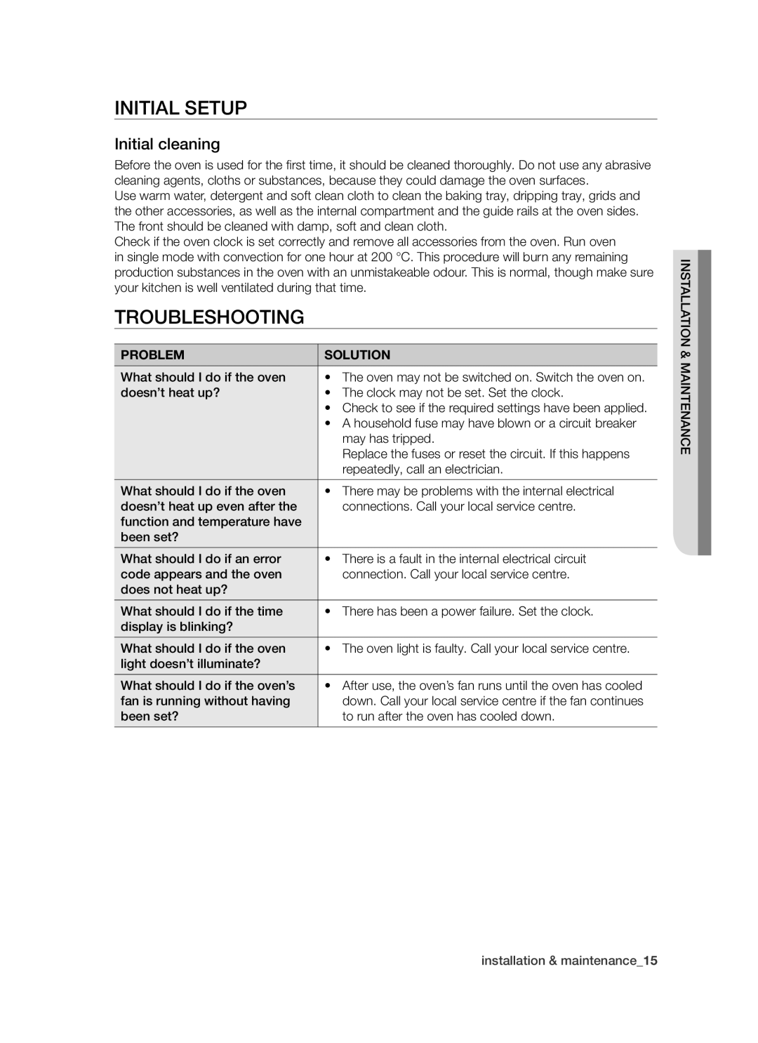 Samsung BT621FSSTP/XEH manual Initial setup, Troubleshooting, Initial cleaning 