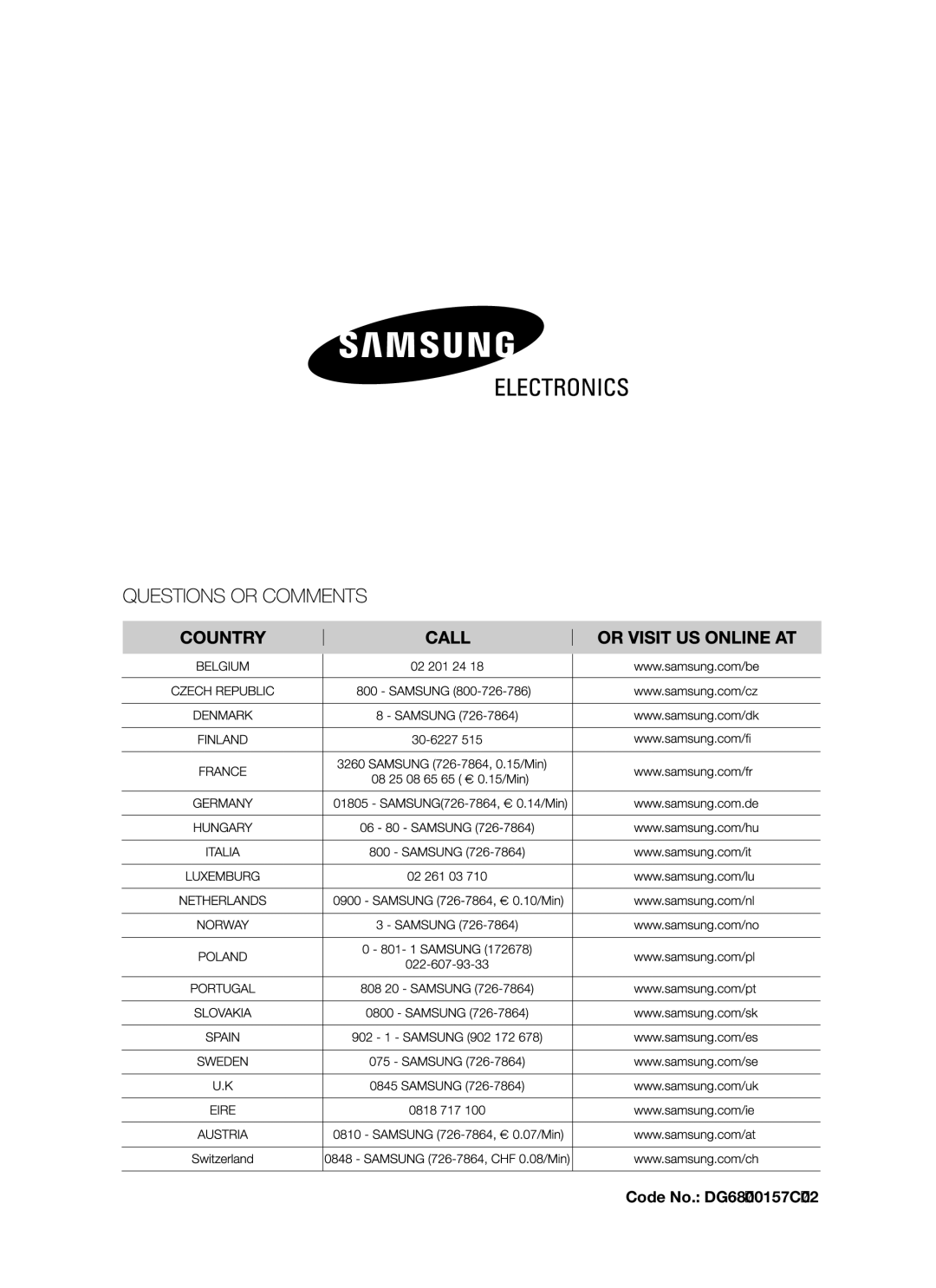 Samsung BT621FSSTP/XEH manual Code No. DG68-00157C-02 