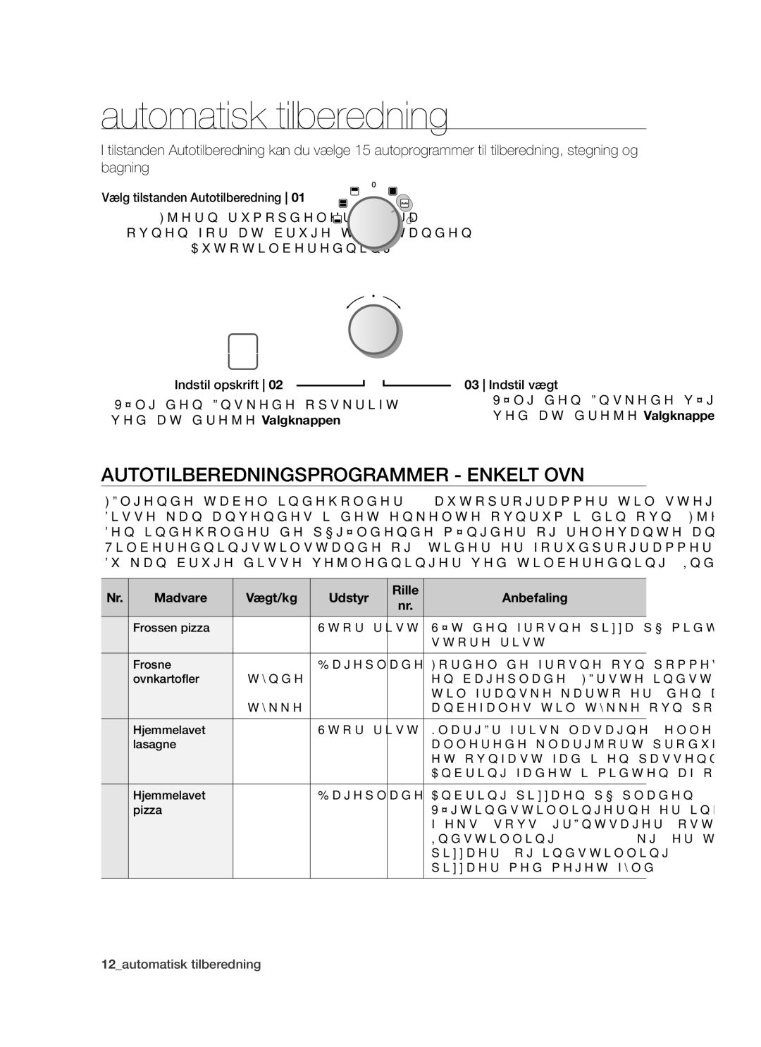 Samsung BT621TDBST/XEE manual Automatisk tilberedning, Autotilberedningsprogrammer Enkelt OVN 