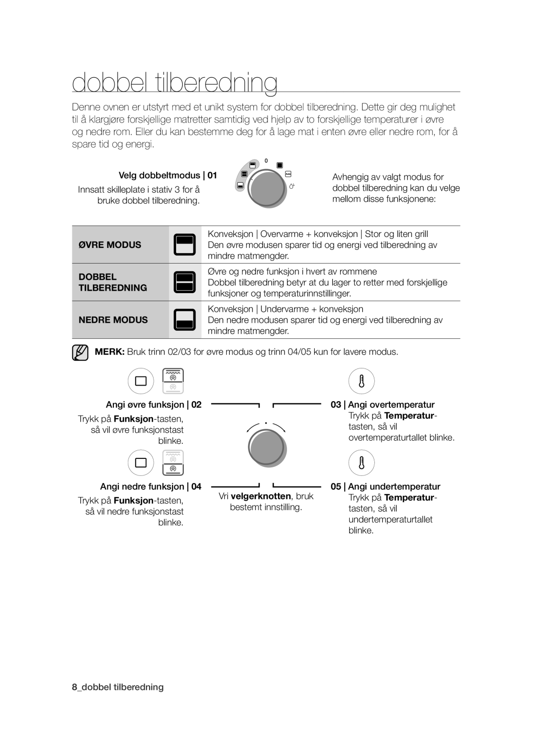 Samsung BT621TDBST/XEE manual Dobbel tilberedning, Øvre og nedre funksjon i hvert av rommene, Tilberedning 