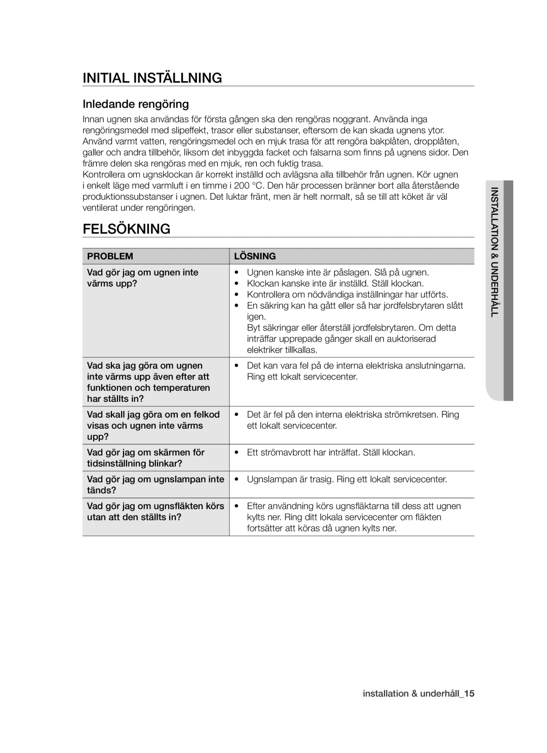 Samsung BT621TDBST/XEE manual Initial Inställning, Felsökning, Inledande rengöring, Problem Lösning 