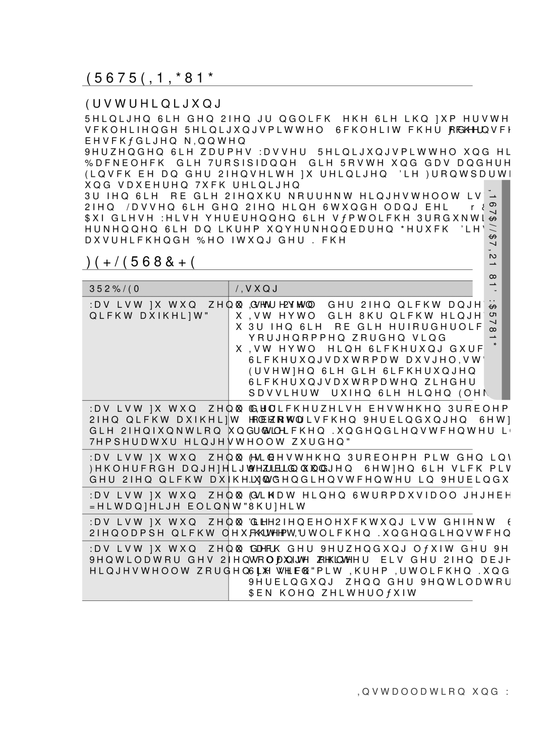 Samsung BT621TSST/XEG manual Erstreinigung, Fehlersuche, Lösung 