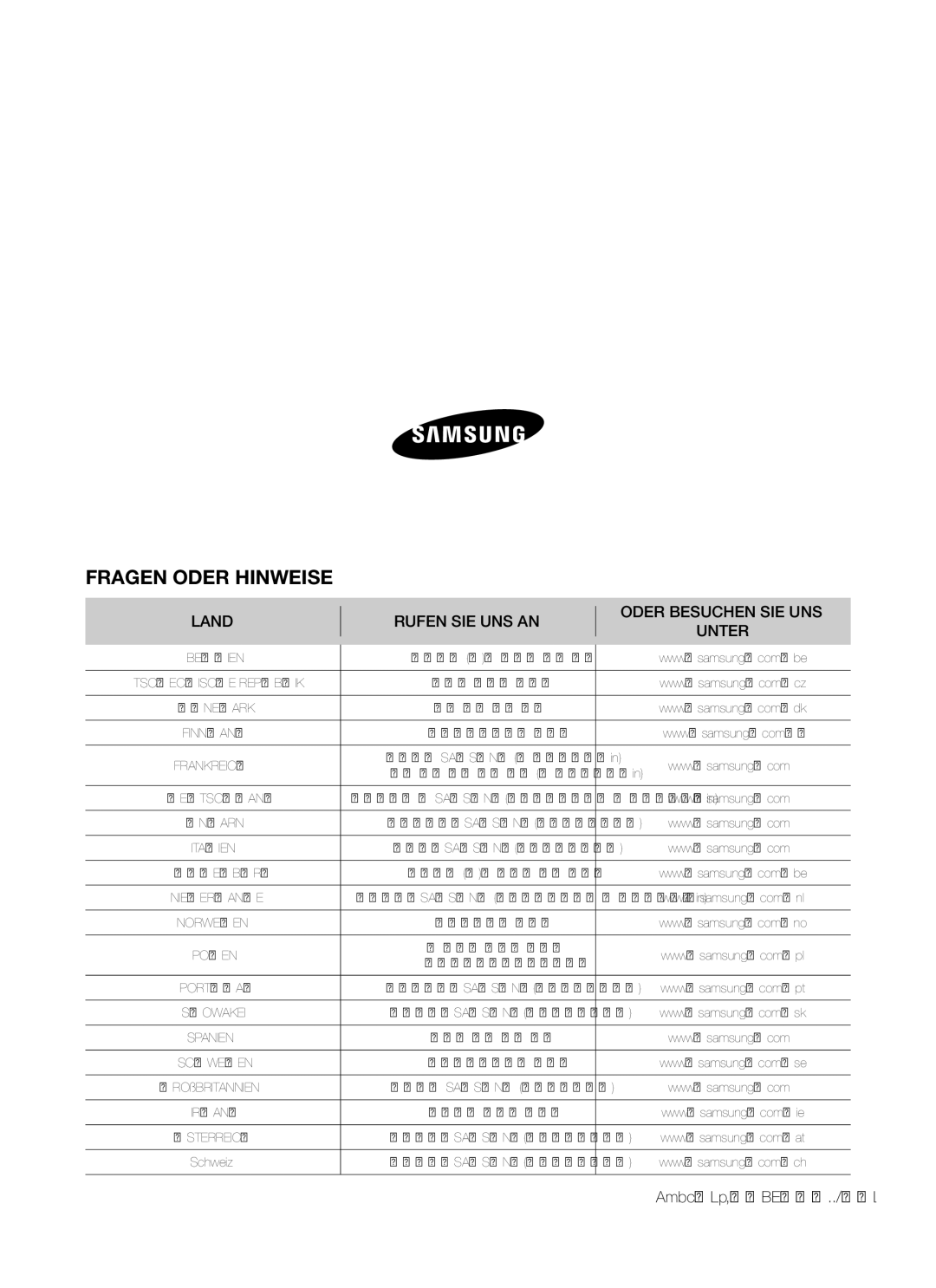 Samsung BT621TSST/XEG manual Fragen Oder Hinweise, Code-Nr. DG68-00142N-01 