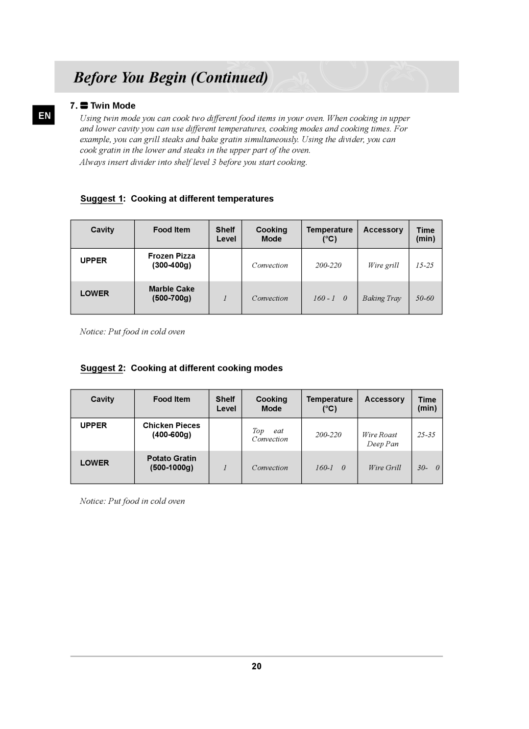 Samsung BT62CDBFST Twin Mode, Suggest 1 Cooking at different temperatures, Suggest 2 Cooking at different cooking modes 