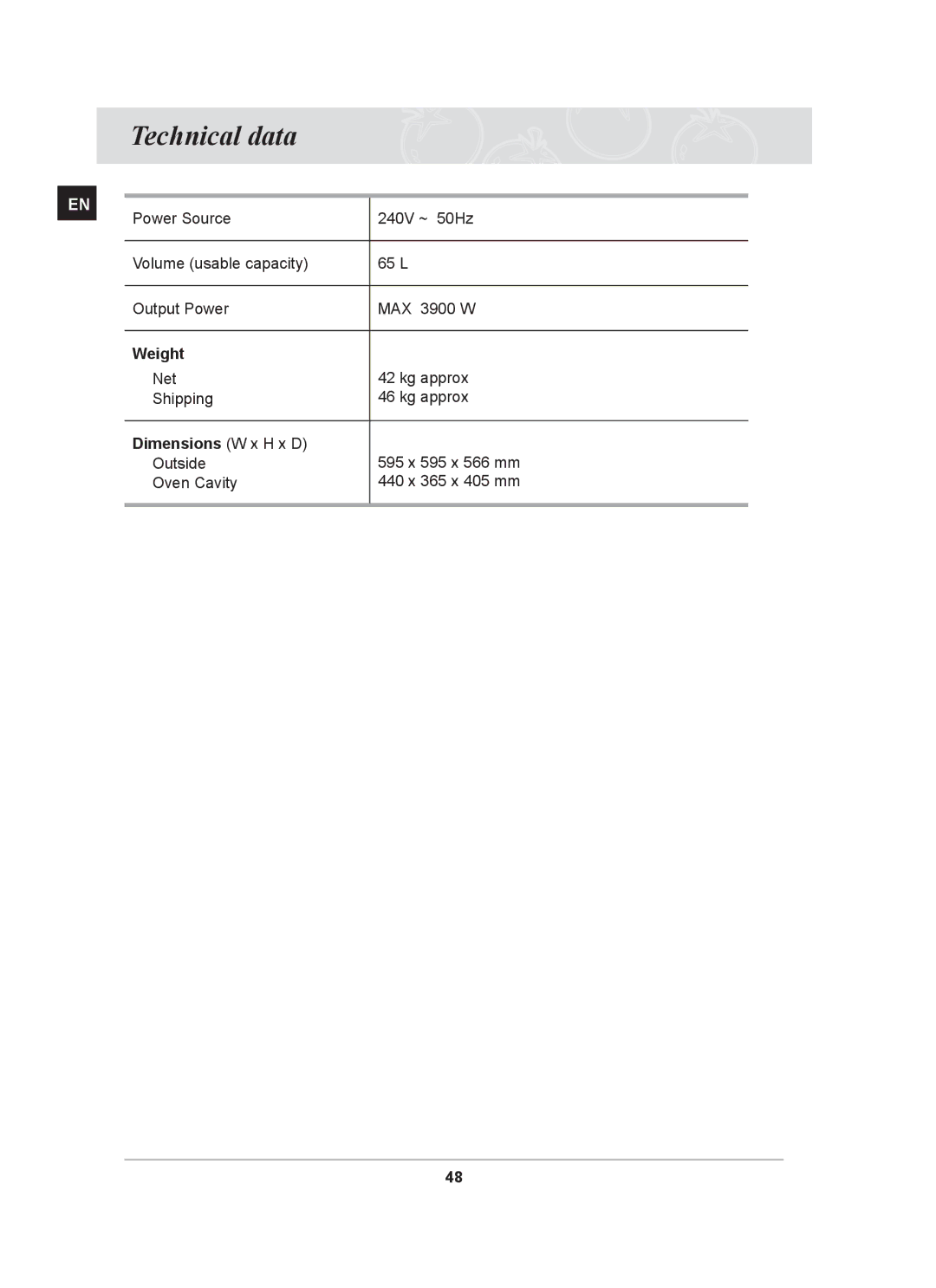 Samsung BT62CDBFST, BT62CDBST owner manual Technical data, Weight, Dimensions W x H x D 