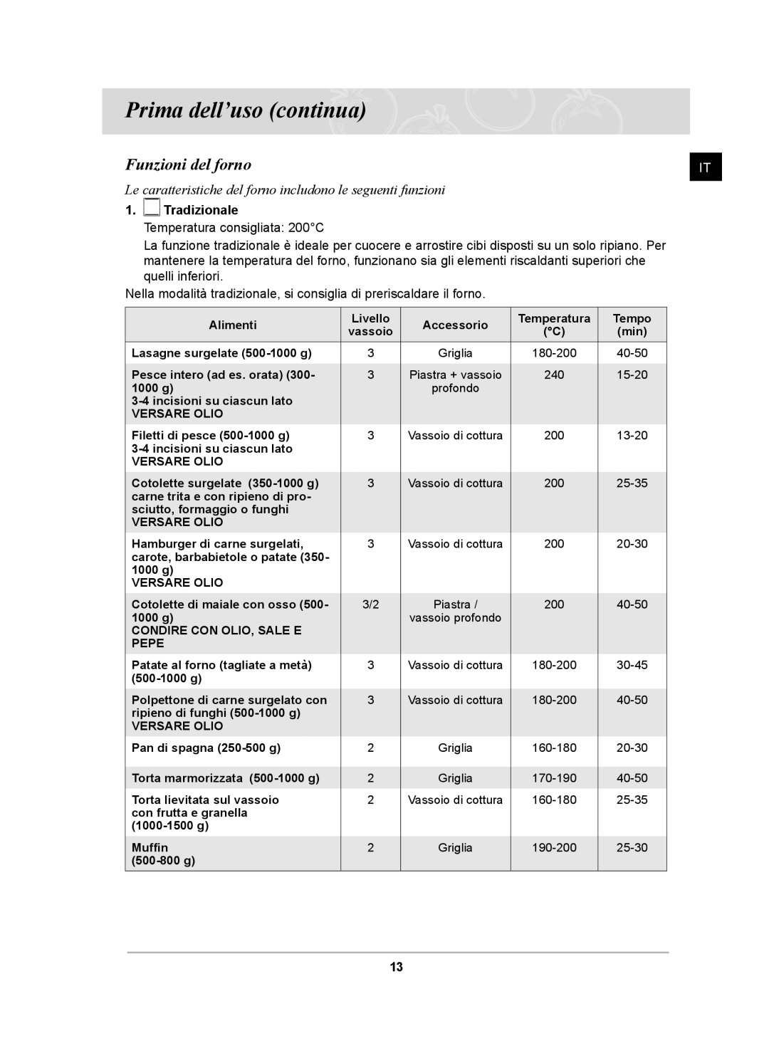 Samsung BT62CDBSTL/XET manual Funzioni del forno, Tradizionale 