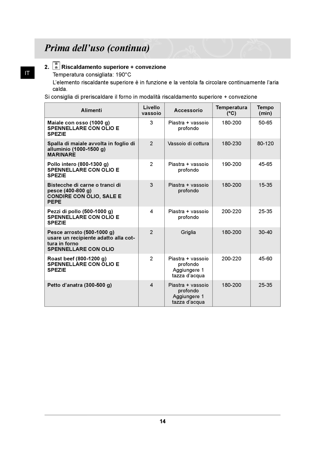 Samsung BT62CDBSTL/XET manual Temperatura consigliata 190C, Spezie 