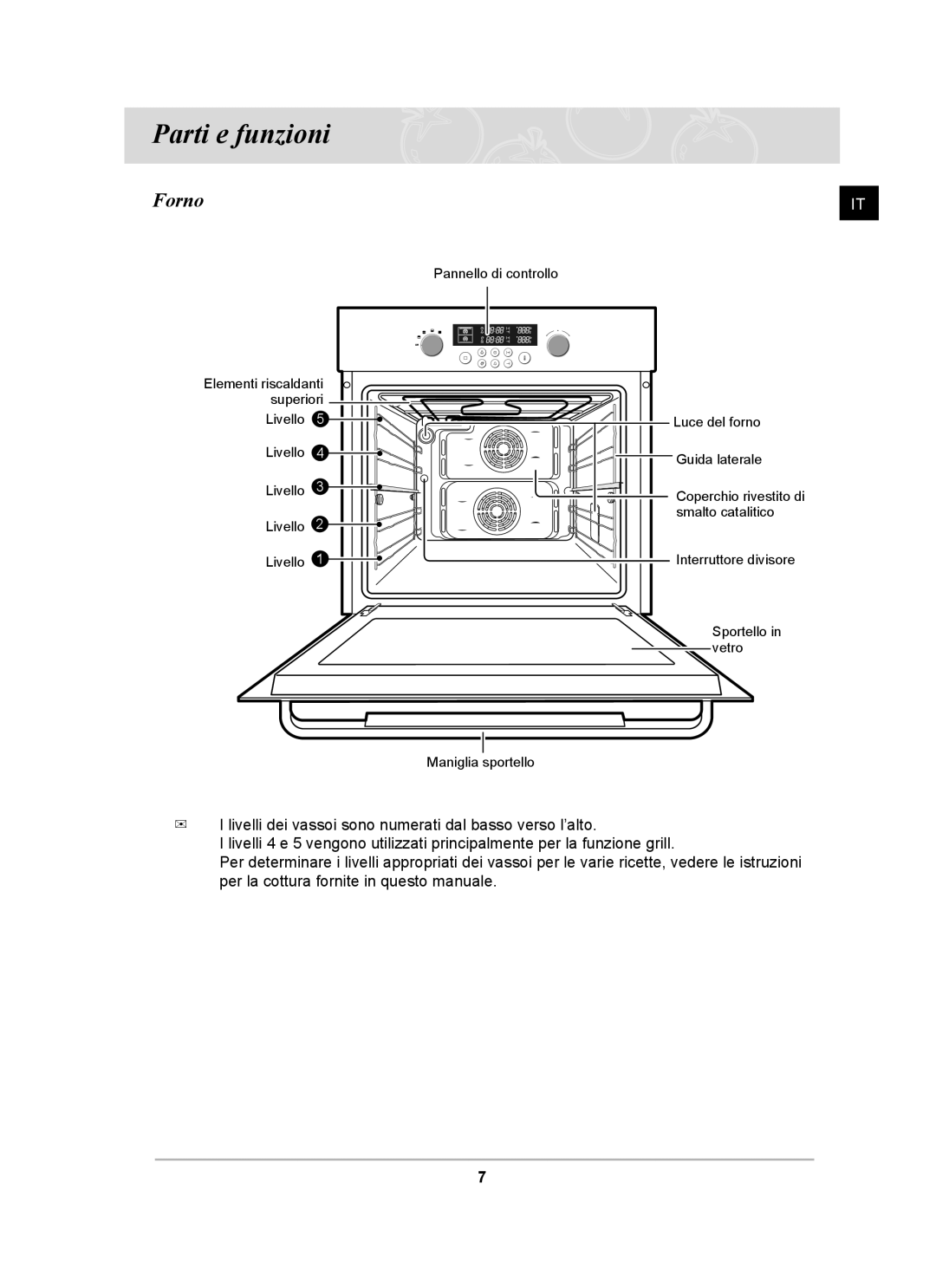 Samsung BT62CDBSTL/XET manual Parti e funzioni, Forno 