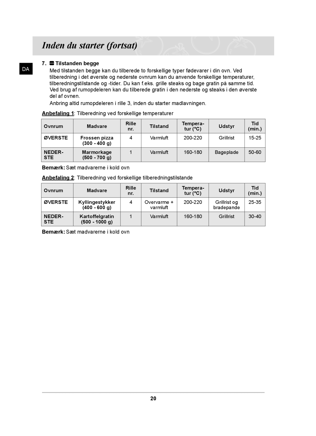 Samsung BT62CDBST/XEE manual Tilstanden begge, Anbefaling 1 Tilberedning ved forskellige temperaturer 