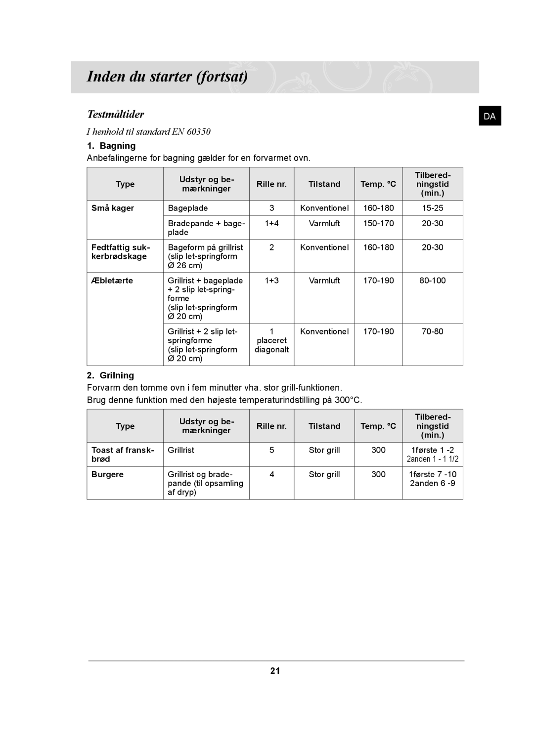 Samsung BT62CDBST/XEE manual Testmåltider, Bagning, Grilning 