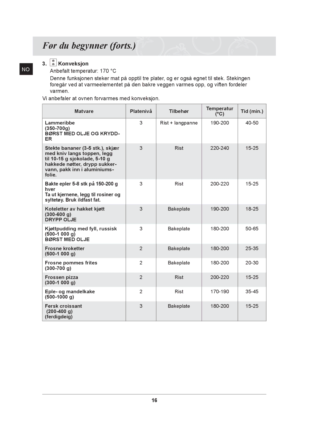 Samsung BT62CDBST/XEE manual Konveksjon 