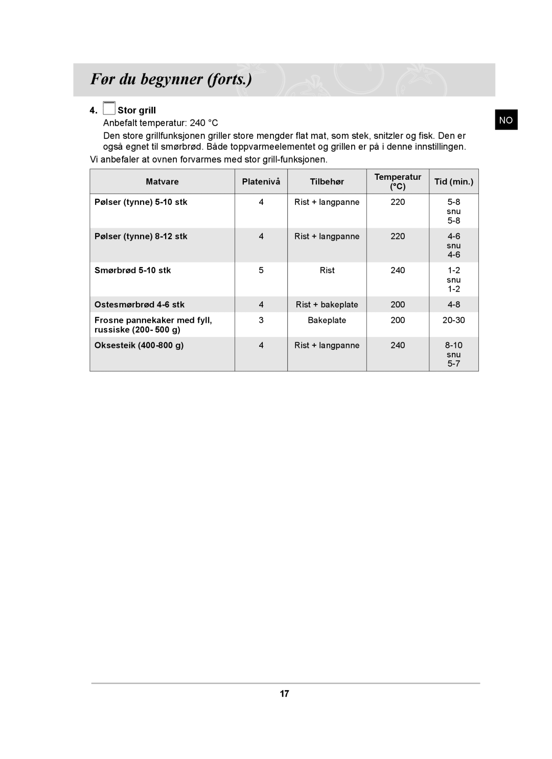 Samsung BT62CDBST/XEE manual Stor grill Anbefalt temperatur 240 C 