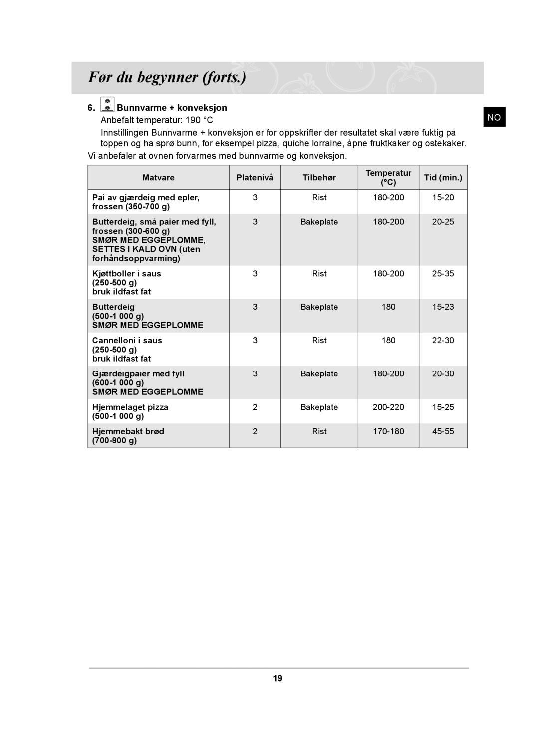 Samsung BT62CDBST/XEE manual Bunnvarme + konveksjon Anbefalt temperatur 190 C 