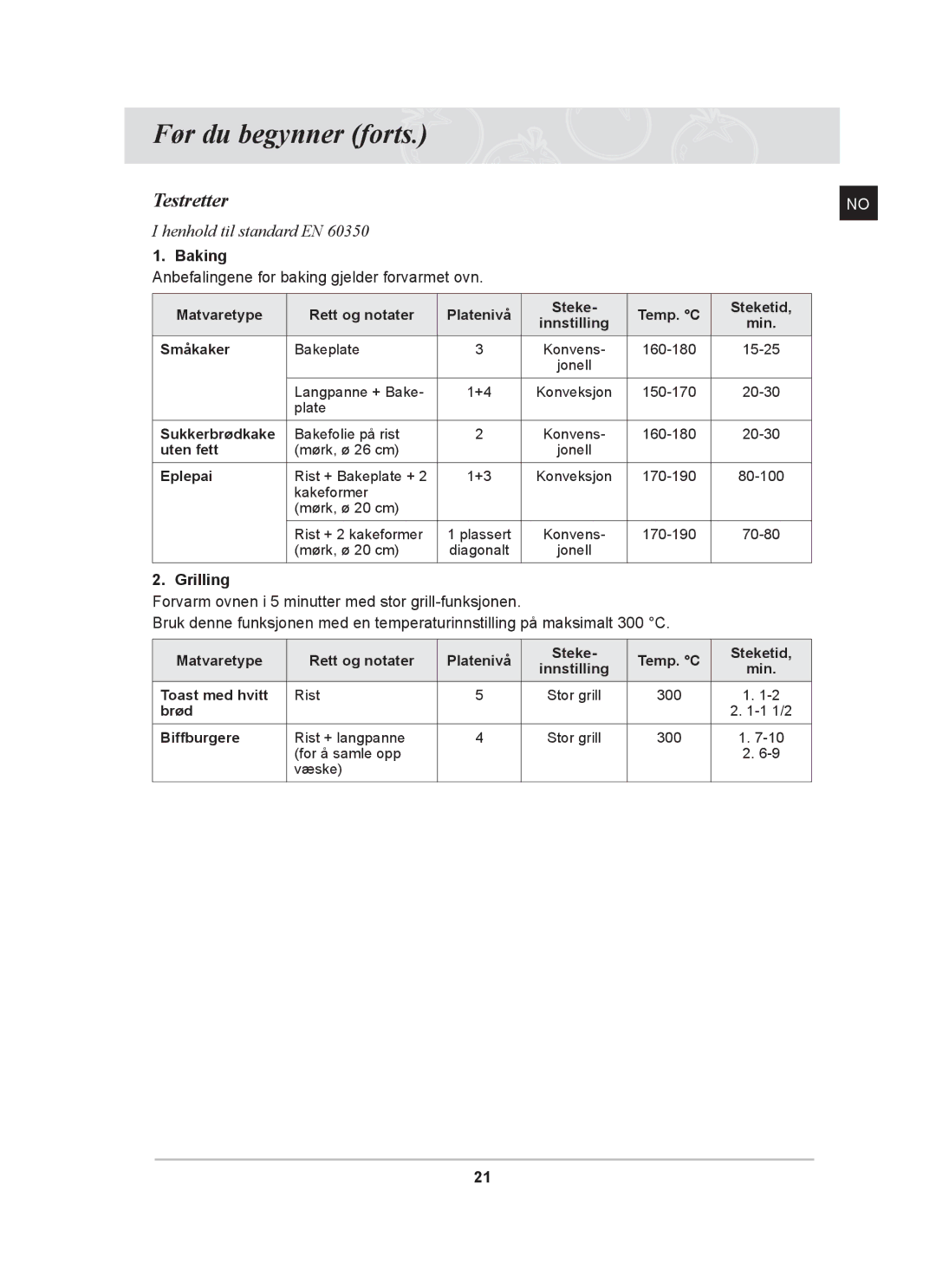 Samsung BT62CDBST/XEE manual Testretter, Baking, Grilling 