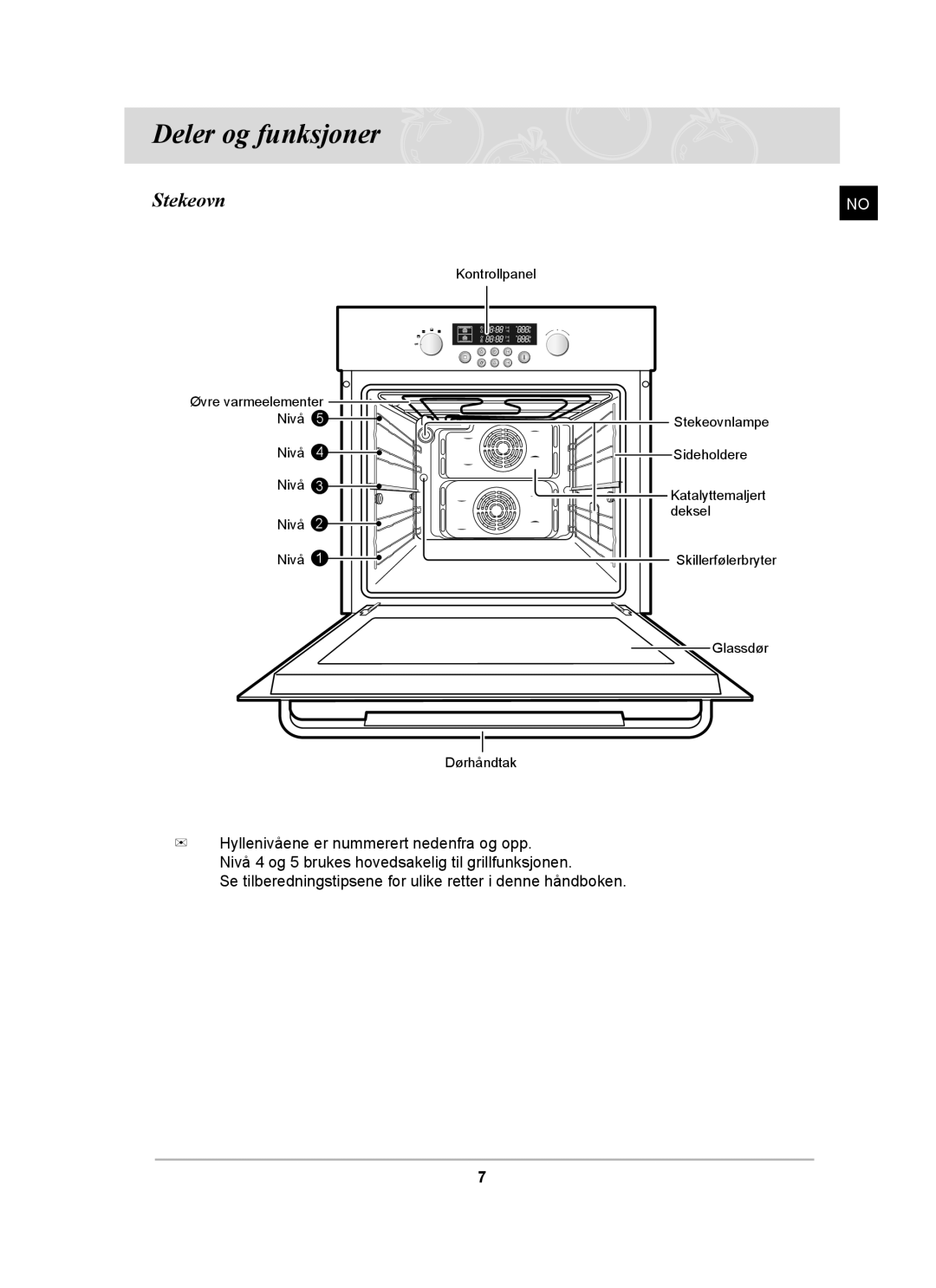 Samsung BT62CDBST/XEE manual Deler og funksjoner, Stekeovn 