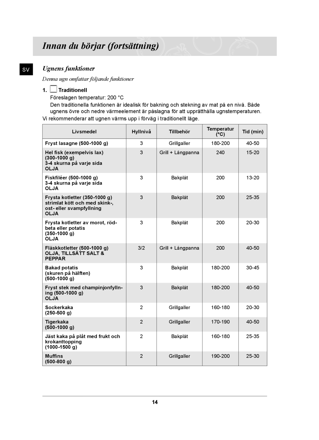 Samsung BT62CDBST/XEE manual Ugnens funktioner, Traditionell 