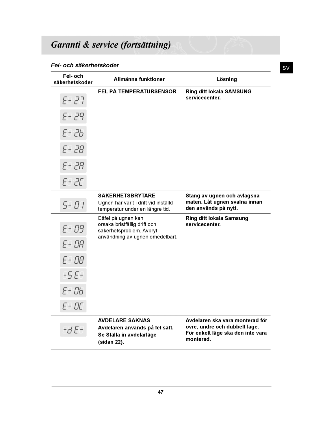 Samsung BT62CDBST/XEE manual Garanti & service fortsättning, Fel- och säkerhetskoder 