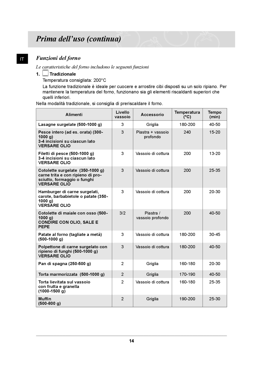 Samsung BT62CDBST/XET manual Funzioni del forno, Tradizionale 